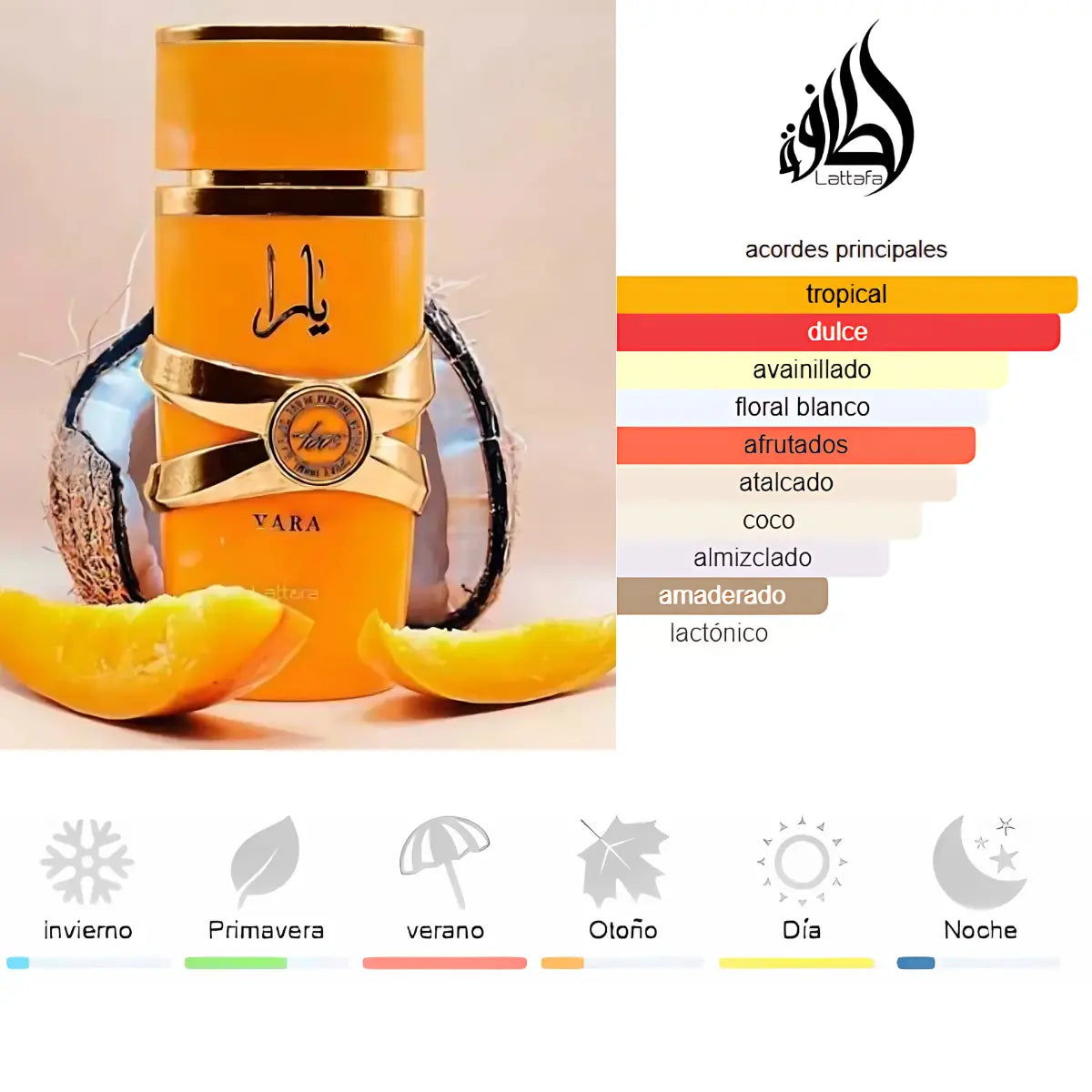 Kit 4 Perfumes Asad, Yara, Yara Tous, Yara Moi 100ml