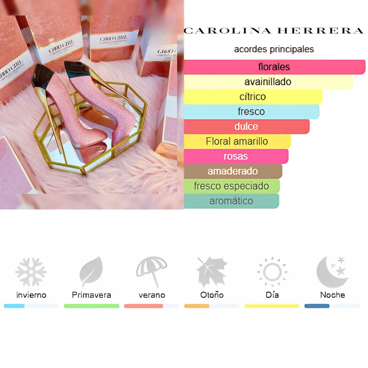 Kit 4 Perfumes Asad, Yara, King, Good Girl Blush