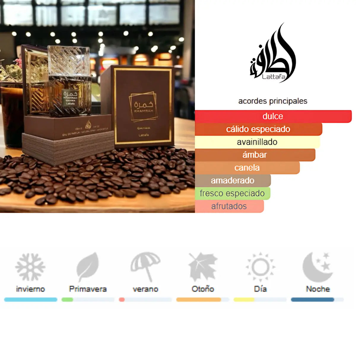 Kit 4 Perfumes Khamrah, Scandal Men, Asad, Arabians Tonka