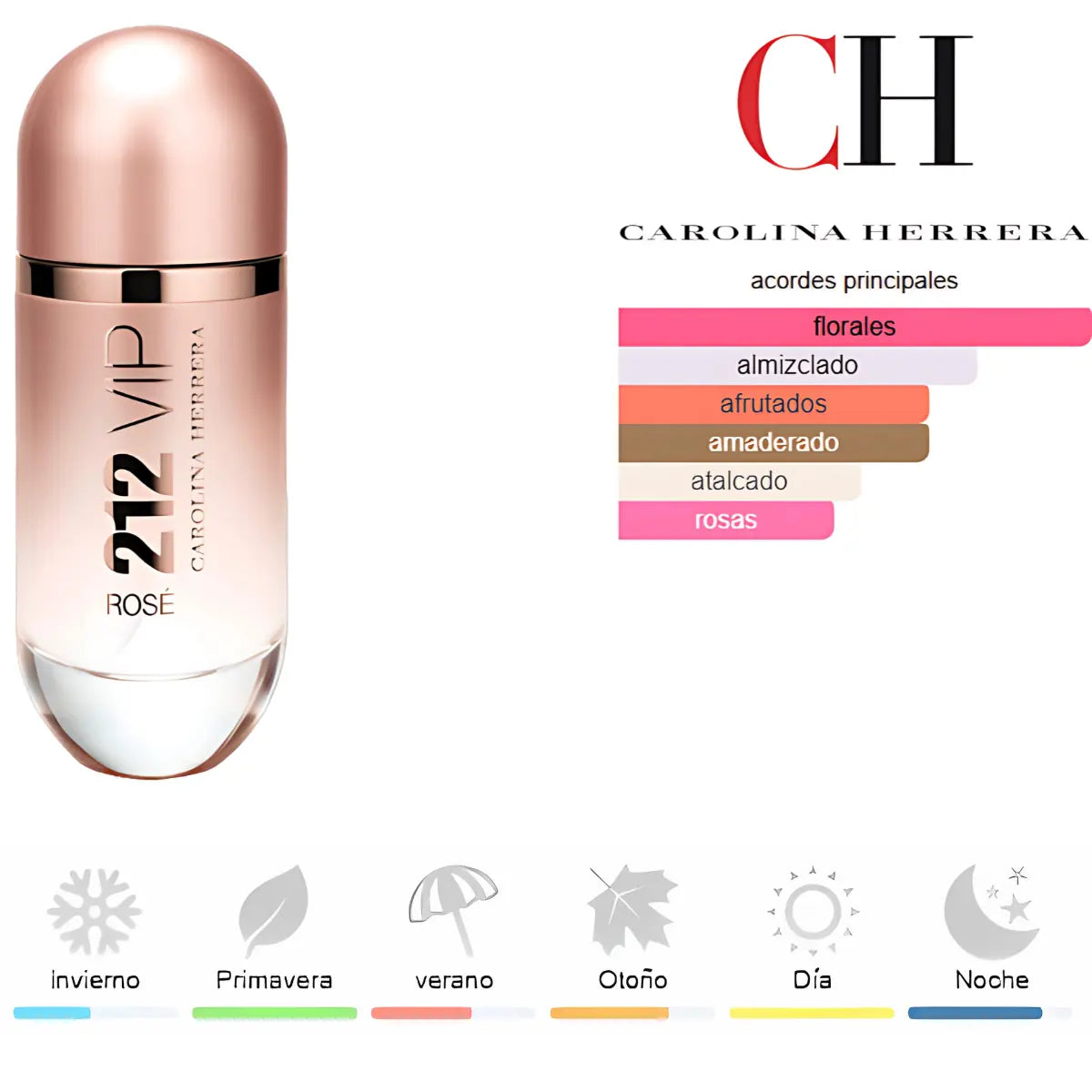 Kit 4 Perfumes Good Girl, Good Girl Very, 212 Vip Rose, 212 Sexy