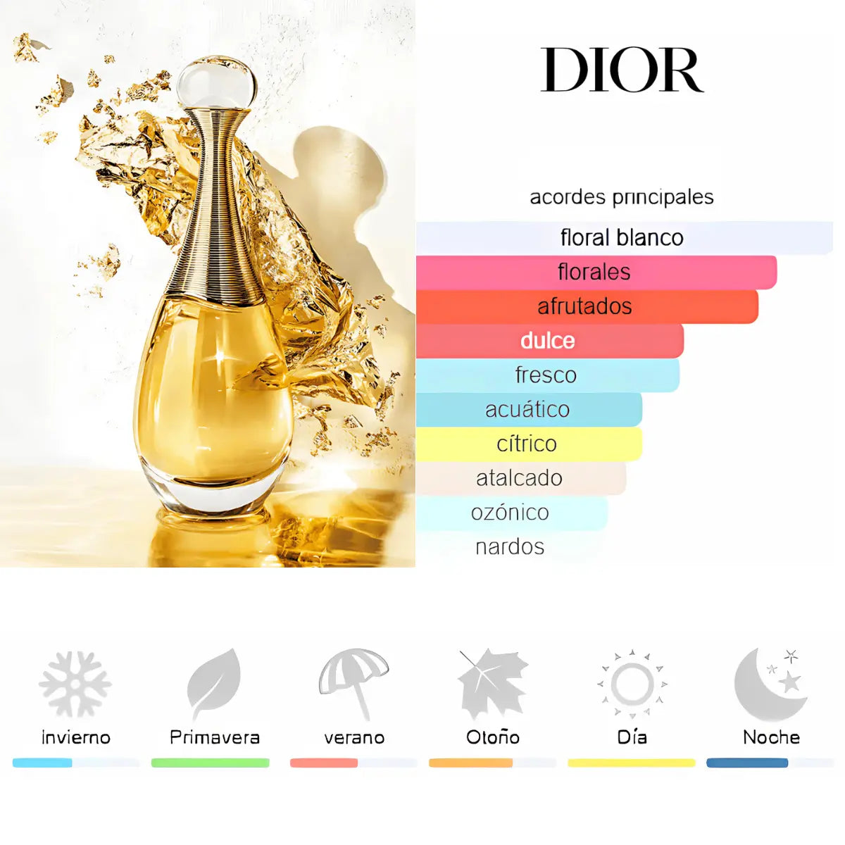 Kit 4 Perfumes Good Girl, Olympea, Jadore, 212 Vip Rosé