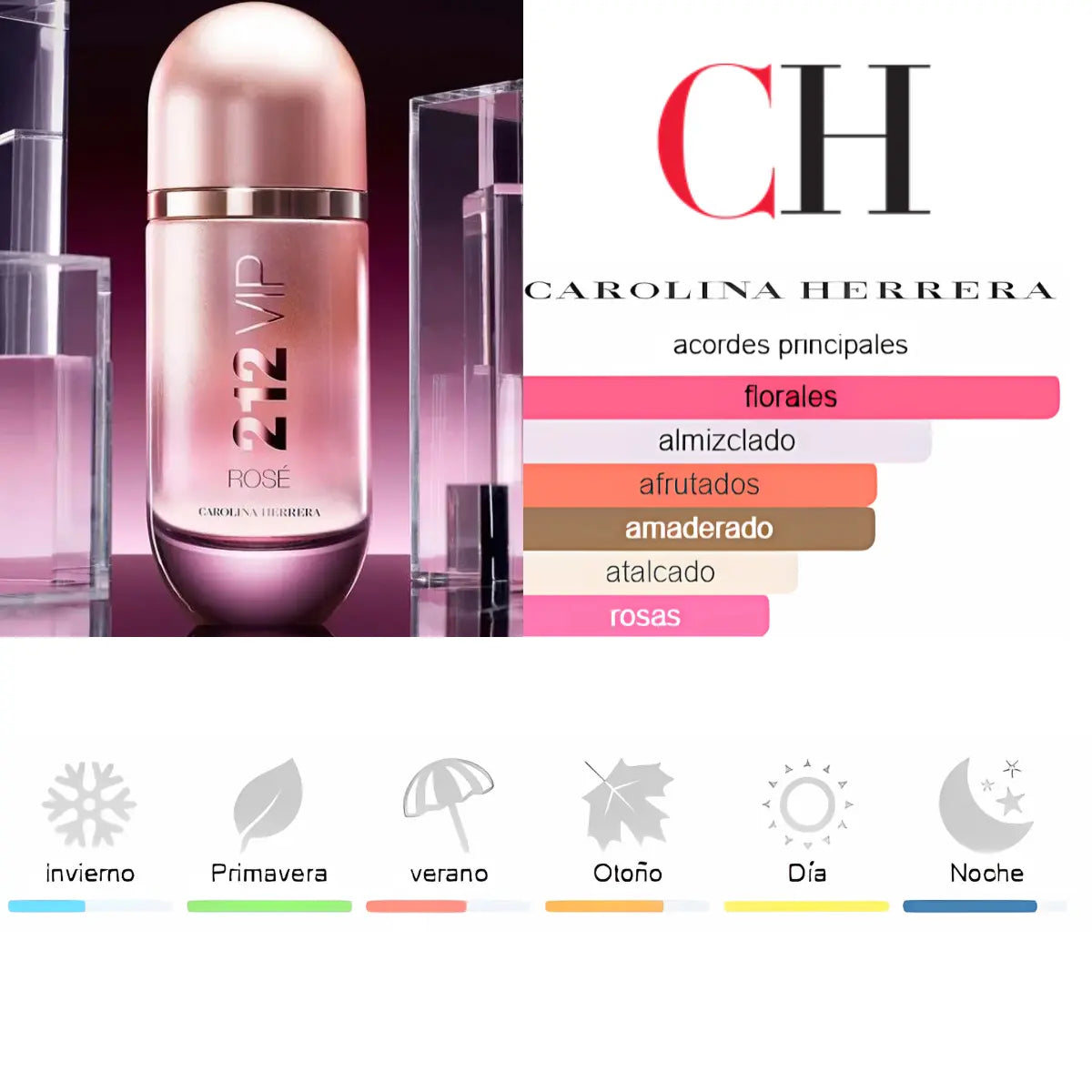 Kit 4 Perfumes Good Girl, Olympea, Jadore, 212 Vip Rosé