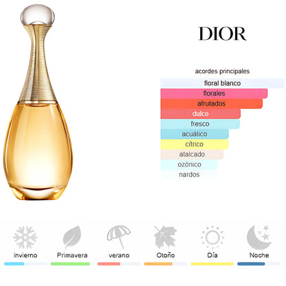 Kit 4 Perfumes Olympea, Fame, Coco Mademoiselle, J'adore 100ml