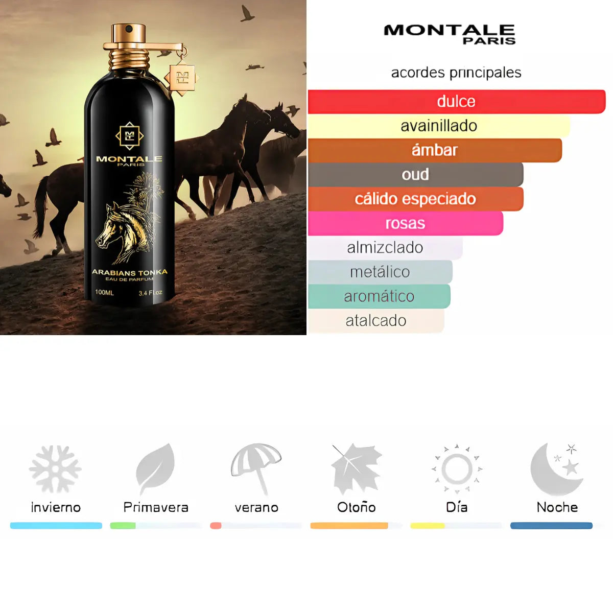 Kit 4 Perfumes Khamrah, Scandal Men, Asad, Arabians Tonka