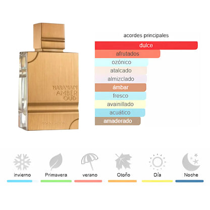 Kit 4 Perfumes Oud For Glory, Asad, Ombre Nomade, Amber Oud 100ml