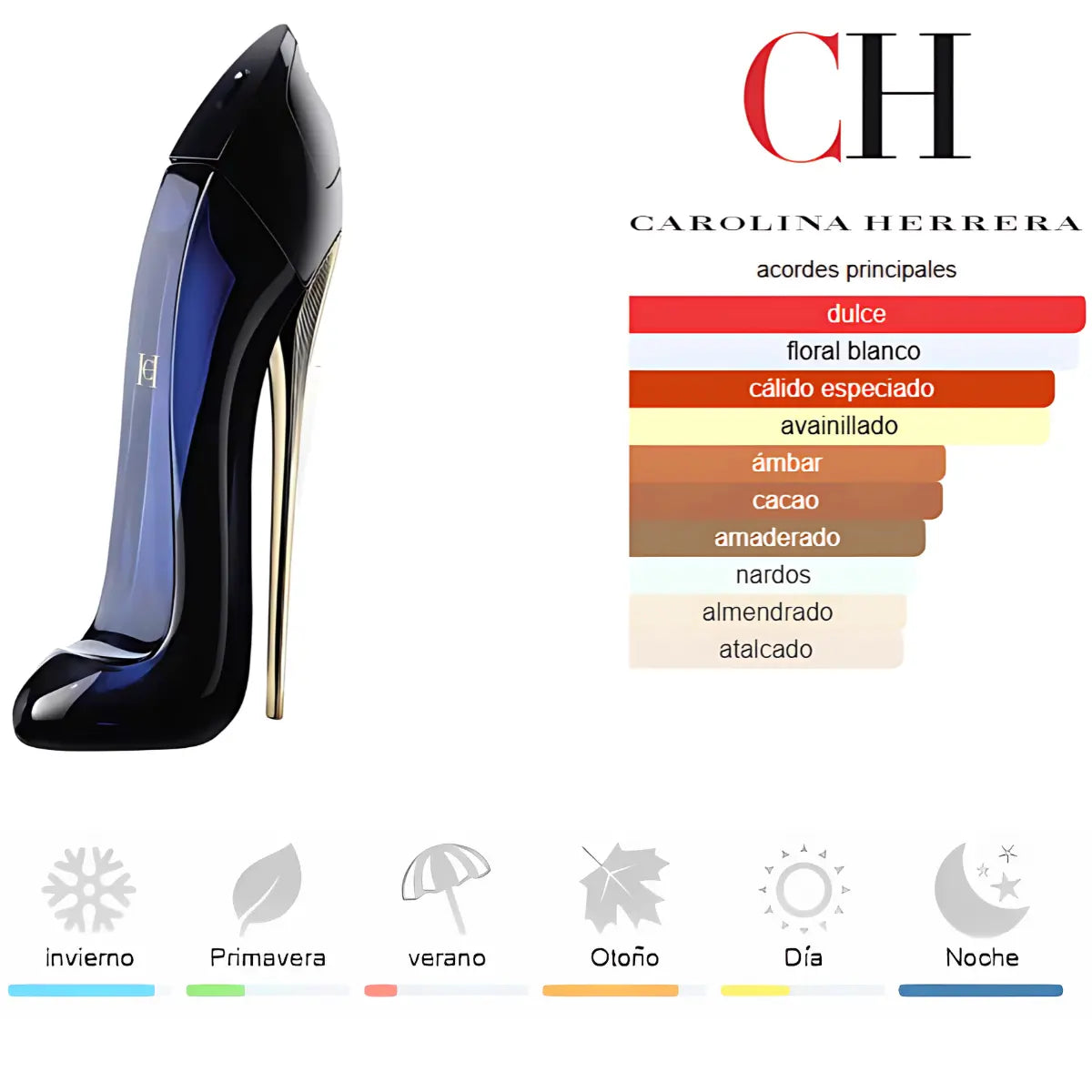 Kit 4 Perfumes Good Girl, Good Girl Very, 212 Vip Rose, 212 Sexy