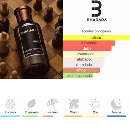 Kit 4 Perfumes Club de Nuit, King, Oud Saffron, Asad