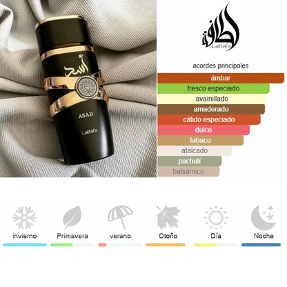 Kit 4 Perfumes Asad, Yara, King, Good Girl Blush