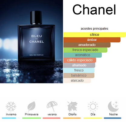 kit 5 Perfumes Acqua Di Gio, Sauvage, Bleu, 212 Nyc Men, Eros